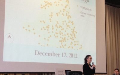 State of STEM in Out-of-School Time in Chicago