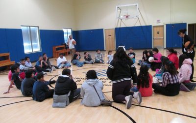 Reflections of Knowledge