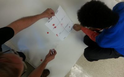 Forensic Investigators – Week 2: Dig Deeper into Forensic World Part II