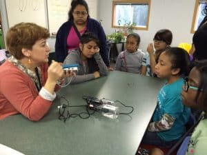 Group with Digital readers