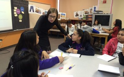 Motorola Mobility Spring Break Camp!