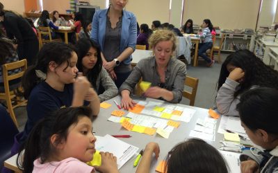 Finding Our Why at Funston for Spring Break