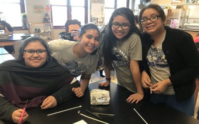 Sisters4Science – Orozco: How “Sensitive” Are You?