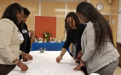 Project SYSTEMIC Leads Community Mapping Sessions: Reflections on Problem Structuring Methods